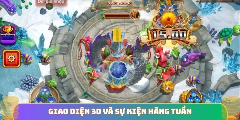 Giao diện 3D và sự kiện hàng tuần
